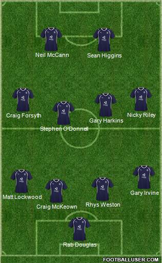 Dundee Formation 2011