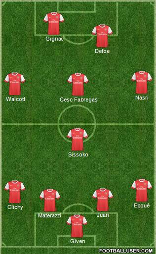 Arsenal Formation 2011