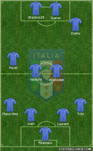 Italy Formation 2011