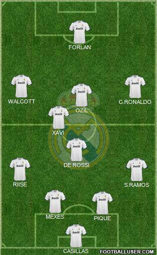 Real Madrid C.F. Formation 2011