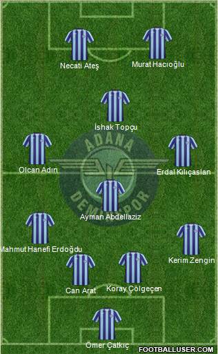 Adana Demirspor Formation 2011