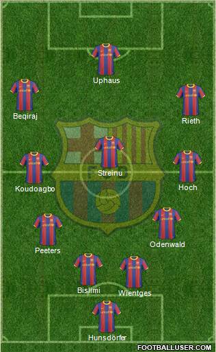 F.C. Barcelona Formation 2011