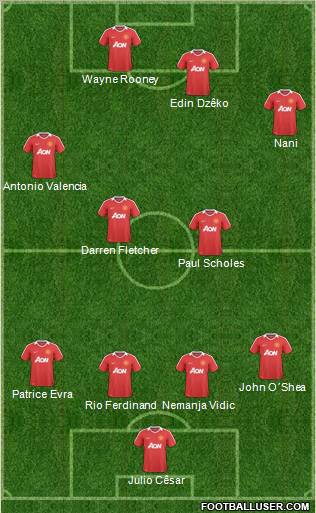 Manchester United Formation 2011