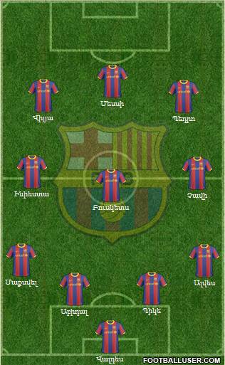 F.C. Barcelona Formation 2011