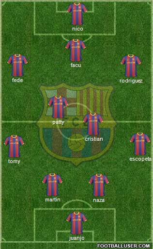 F.C. Barcelona Formation 2011