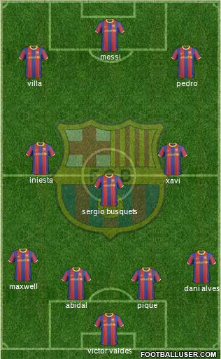 F.C. Barcelona Formation 2011