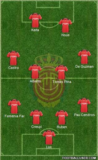 R.C.D. Mallorca S.A.D. Formation 2011
