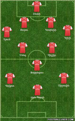 Arsenal Formation 2011
