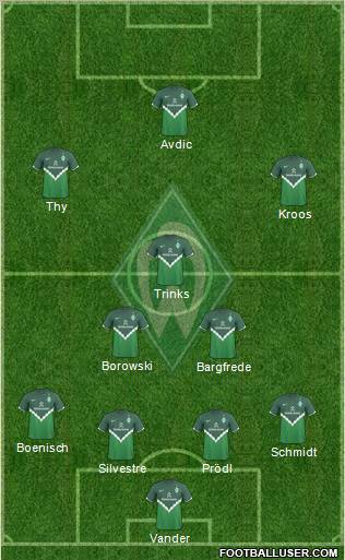 Werder Bremen Formation 2011