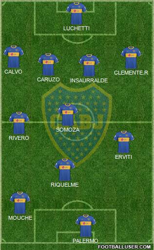 Boca Juniors Formation 2011