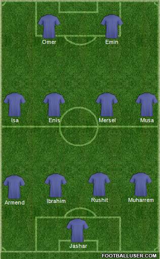 FC Molodechno Formation 2011