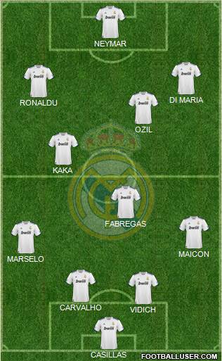 Real Madrid C.F. Formation 2011