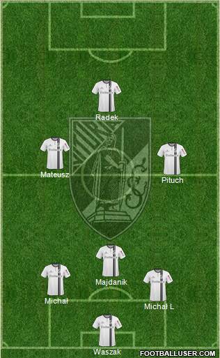 Vitória Sport Club Formation 2011