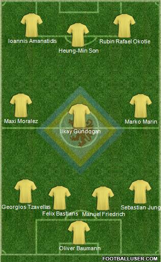 Braunschweiger TSV Eintracht Formation 2011