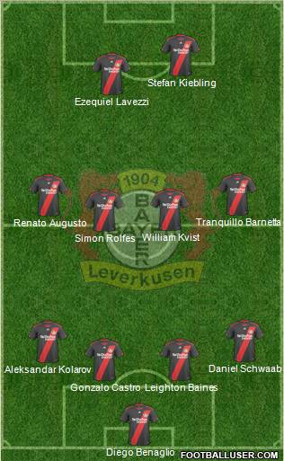 Bayer 04 Leverkusen Formation 2011