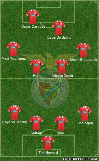 Sport Lisboa e Benfica - SAD Formation 2011