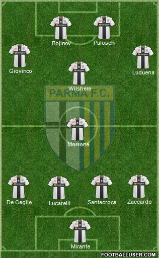 Parma football formation