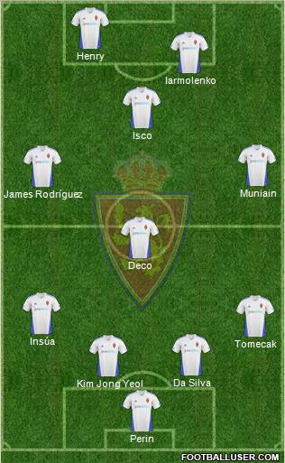 R. Zaragoza S.A.D. Formation 2011