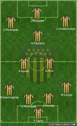 Club Atlético Peñarol 4-2-3-1 football formation