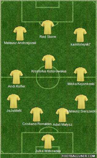 Championship Manager Team Formation 2011