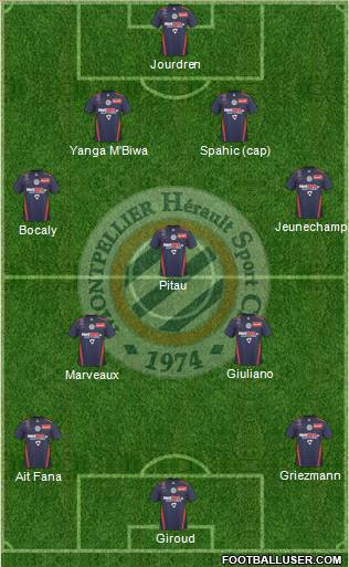 Montpellier Hérault Sport Club Formation 2011