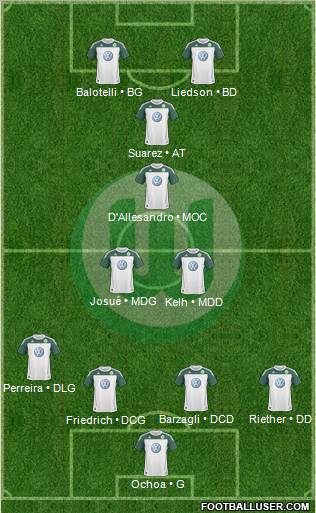 VfL Wolfsburg Formation 2011