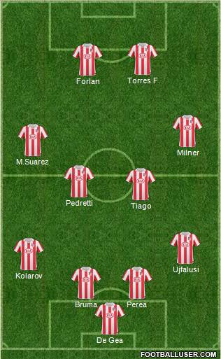 Atlético Madrid B Formation 2011