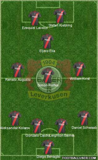 Bayer 04 Leverkusen Formation 2011