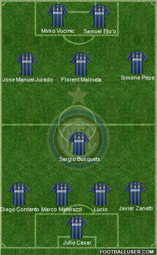 F.C. Internazionale Formation 2011