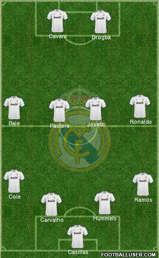 Real Madrid C.F. Formation 2011