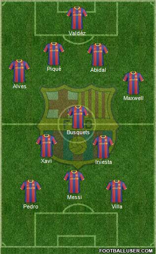 F.C. Barcelona Formation 2011