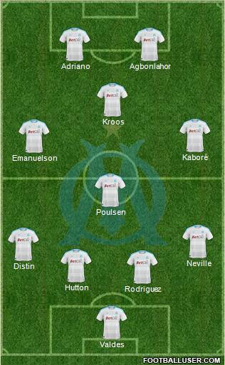 Olympique de Marseille Formation 2011
