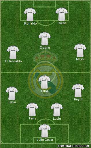 Real Madrid C.F. Formation 2011