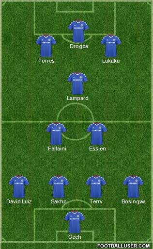 Chelsea Formation 2011