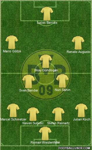 Borussia Dortmund Formation 2011