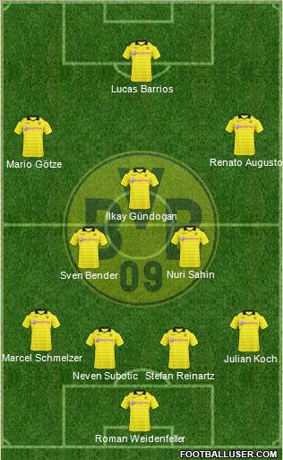 Borussia Dortmund Formation 2011
