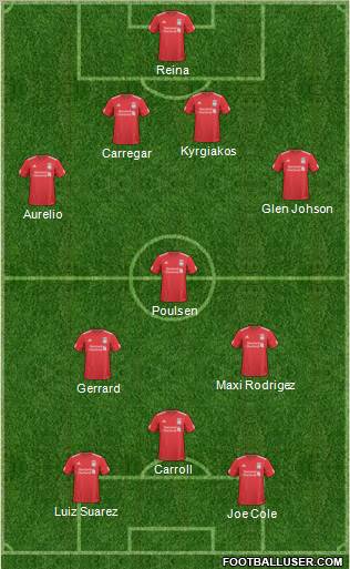 Liverpool Formation 2011