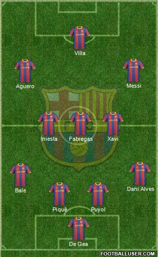F.C. Barcelona Formation 2011