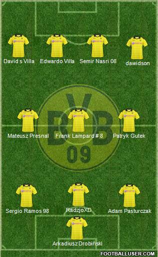Borussia Dortmund Formation 2011