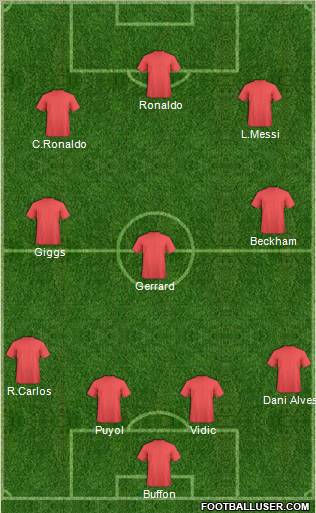 Fifa Team Formation 2011