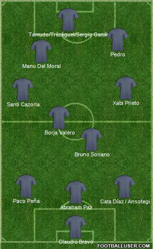 Championship Manager Team Formation 2011