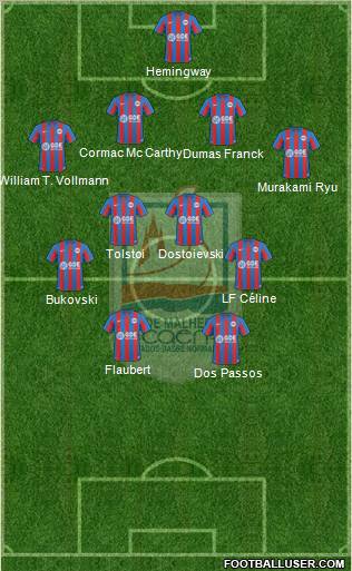 Stade Malherbe Caen Basse-Normandie 4-4-2 football formation