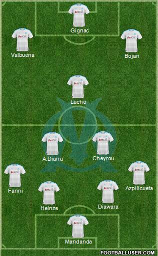 Olympique de Marseille Formation 2011