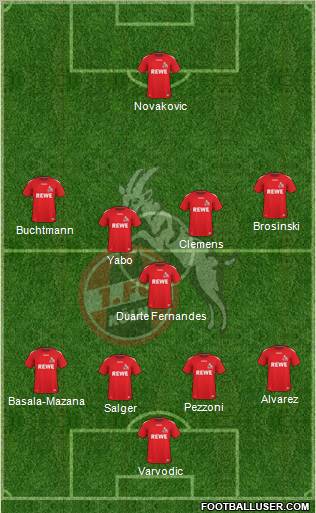 1.FC Köln Formation 2011