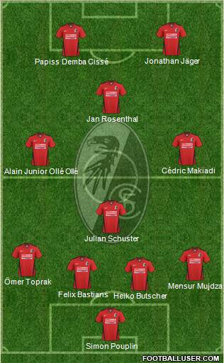 SC Freiburg Formation 2011