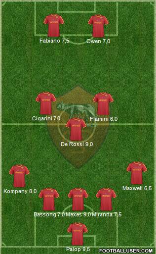 AS Roma Formation 2011