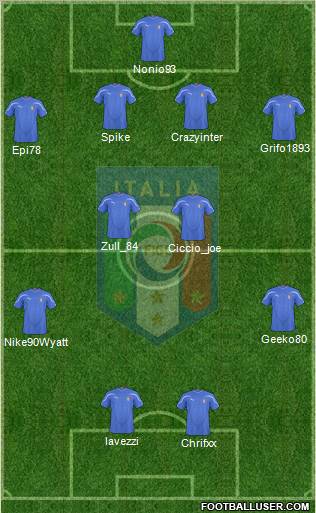 Italy Formation 2011