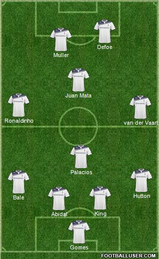 Tottenham Hotspur Formation 2011
