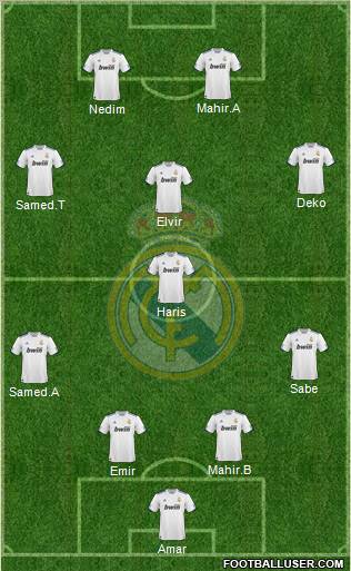 Real Madrid C.F. Formation 2011