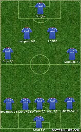 Chelsea Formation 2011